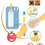 Instrucciones de uso y acción spray